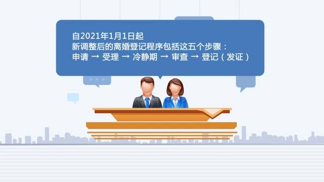 离婚冷静期是否会变成“窗口风险期”？专家解读