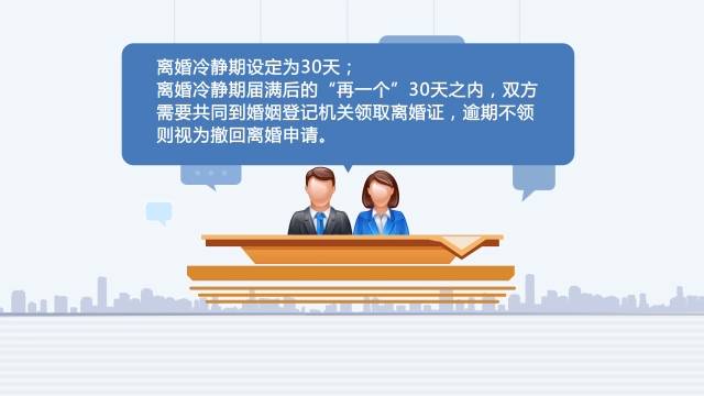 离婚冷静期是否会变成“窗口风险期”？专家解读