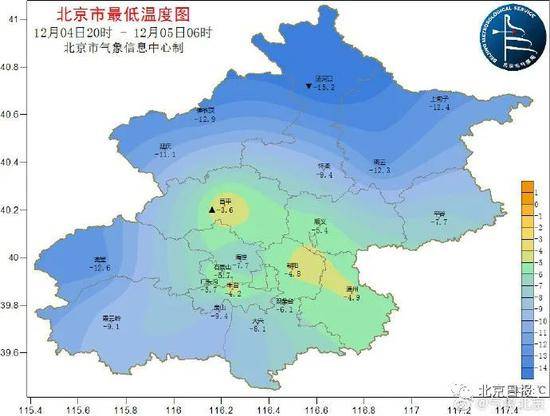 冷冷冷！北京气温创入冬新低，下周一再迎明显降温