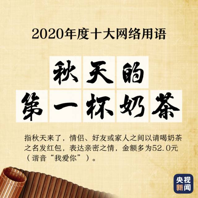 “2020年度十大网络用语”出炉 你爱的那些上榜了吗?