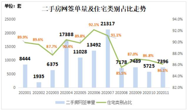 花728万在深圳买的房，只卖了660万！她本欲财务自由，结果钱房两亏