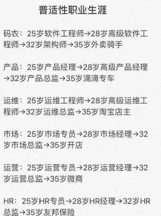 延迟退休恐怕真要来了！这届“35岁”打工人何去何从