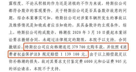 我和特斯拉打官司的这一年：351天，4次庭审，判赔151.88万