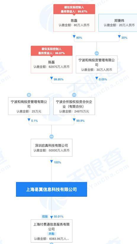 拼多多携6.43亿用户杀入