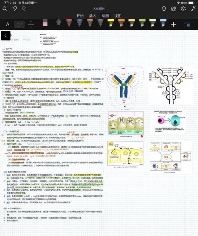 考试季丨笔尖上的重医：快来围观Cqmuer的笔记！