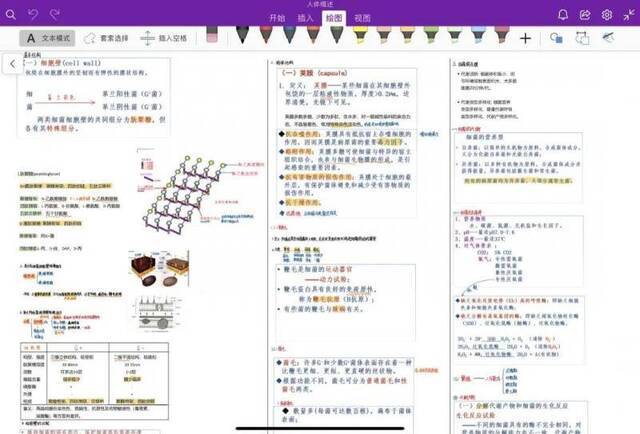 考试季丨笔尖上的重医：快来围观Cqmuer的笔记！