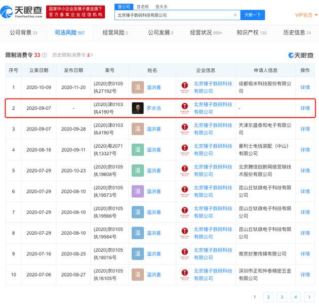 北京锤子数码科技新增被限制消费信息 罗永浩被限制消费