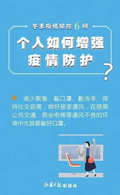 共同关注！冬季疫情防控6个热点问题