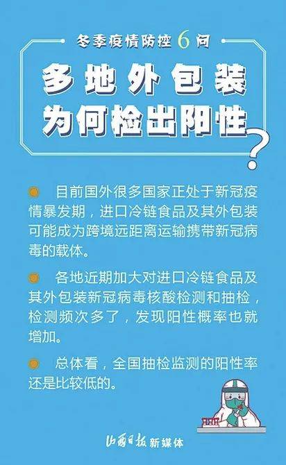 共同关注！冬季疫情防控6个热点问题