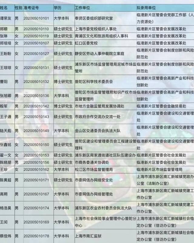 栏目主编：张骏文字编辑：吴頔题图来源：孟雨涵摄资料图图片编辑：项建英