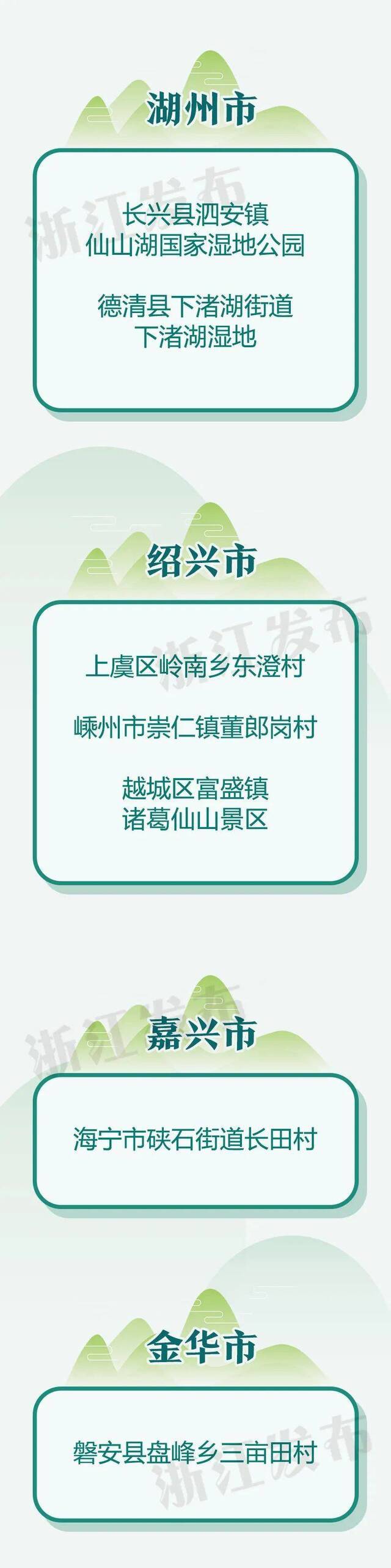 浙江首批“乡村氧吧”名单公布！30地入选，你去过几个？