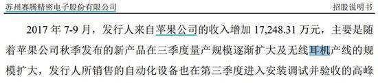 4000元一枚，苹果再掀头戴式耳机新潮流！A股小伙伴谁能分羮？