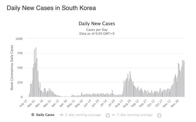 韩国第三拨疫情愈演愈烈 驻韩美军却在火上浇油