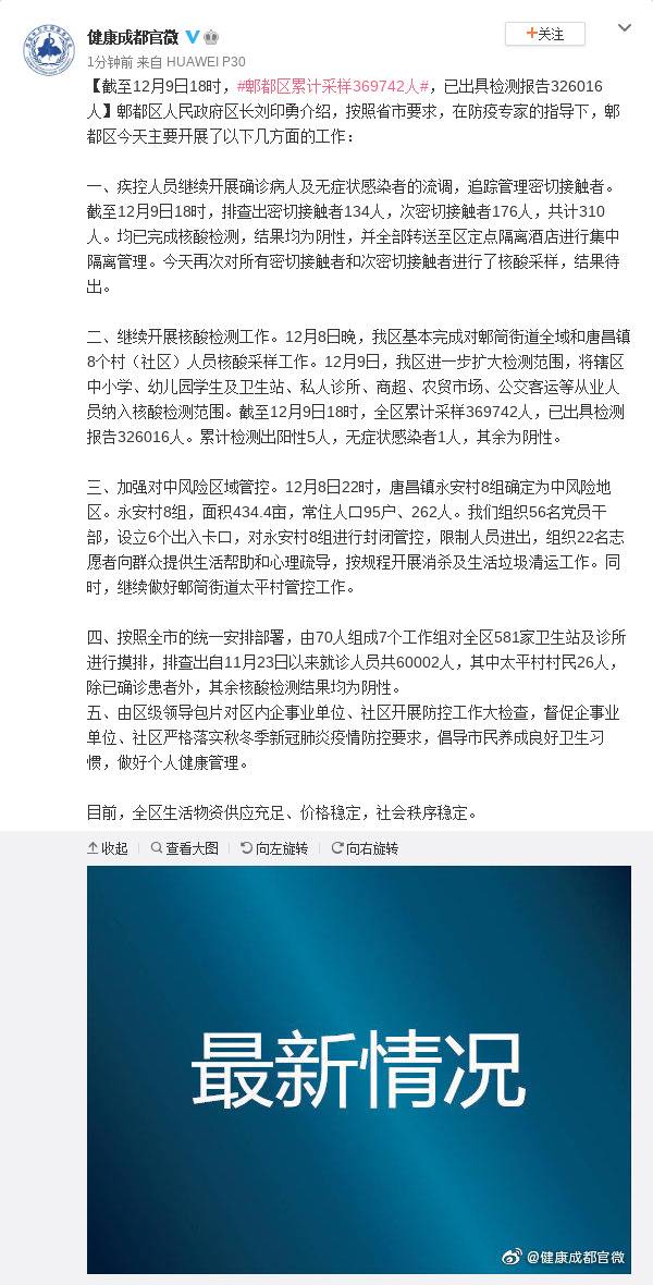 截至12月9日18时 成都郫都区累计采样369742人 已出具检测报告326016人