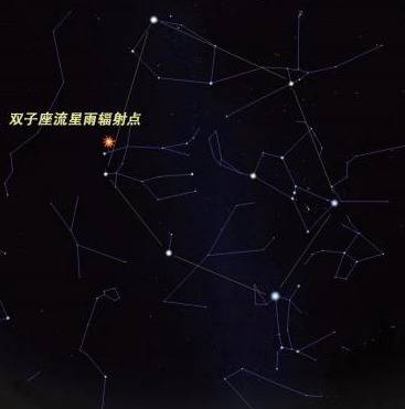 △双子流星雨辐射点示意图（图片来源：北京天文馆）