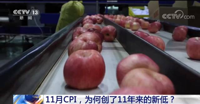 11月CPI，为何创了11年来的新低？