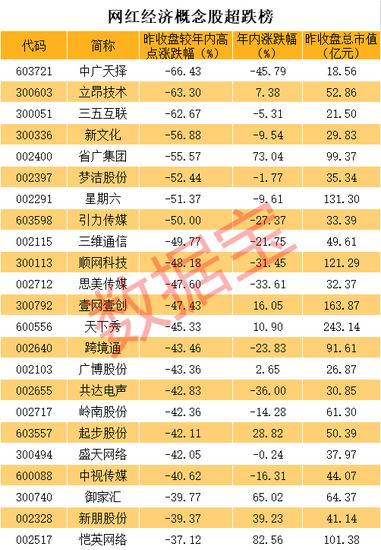 辛巴或被追究刑事责任？带货再出问题：镀金充真金？