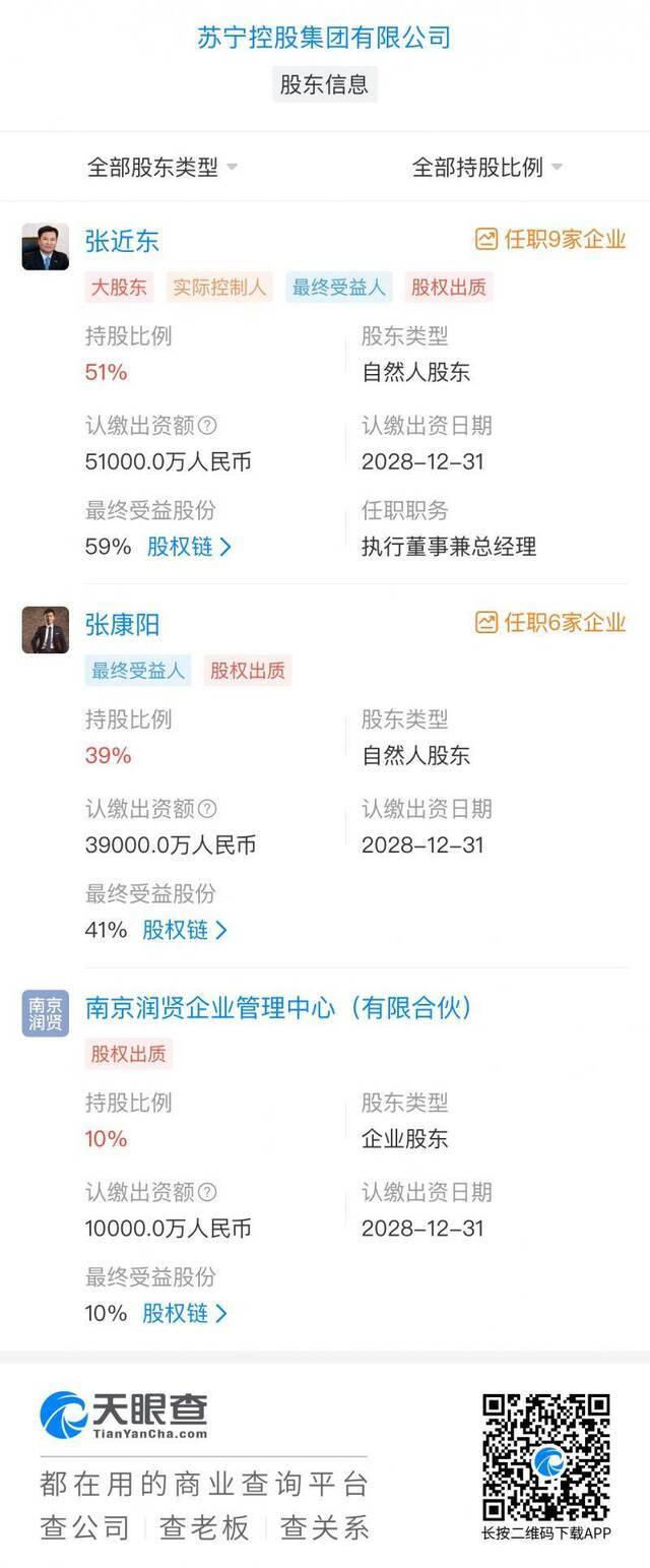 张近东父子等将苏宁控股集团全部股权质押给阿里巴巴旗下公司