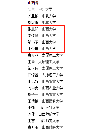 喜讯  山大4名学子荣获“中国大学生自强之星”