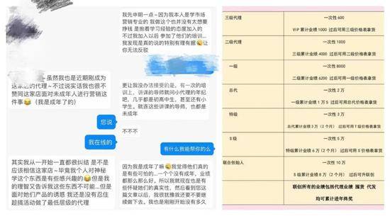 某水晶品牌代理爆料截图及代理费用表（受访人提供）