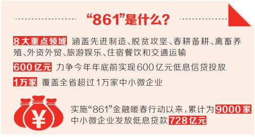 优化营商环境从何处发力  畅通融资渠道 服务市场主体