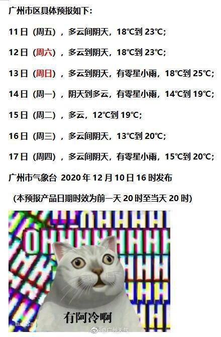 广州晴天下线，“足秤”冷空气将上新