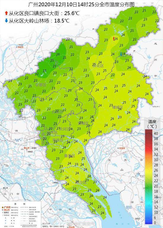 广州晴天下线，“足秤”冷空气将上新