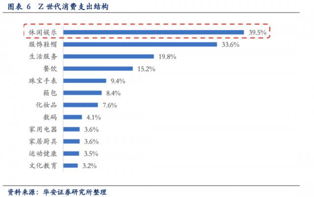 卖盲盒一年赚4.5亿？太疯狂！“盲盒”千亿巨头泡泡玛特上市！