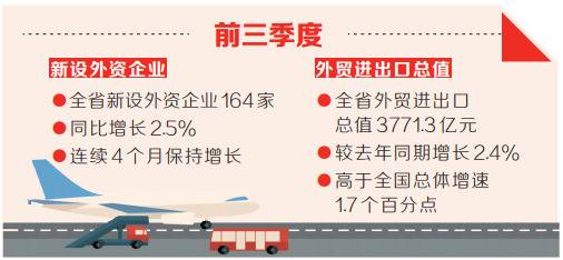 优化营商环境从何处发力  好服务引来大项目大订单