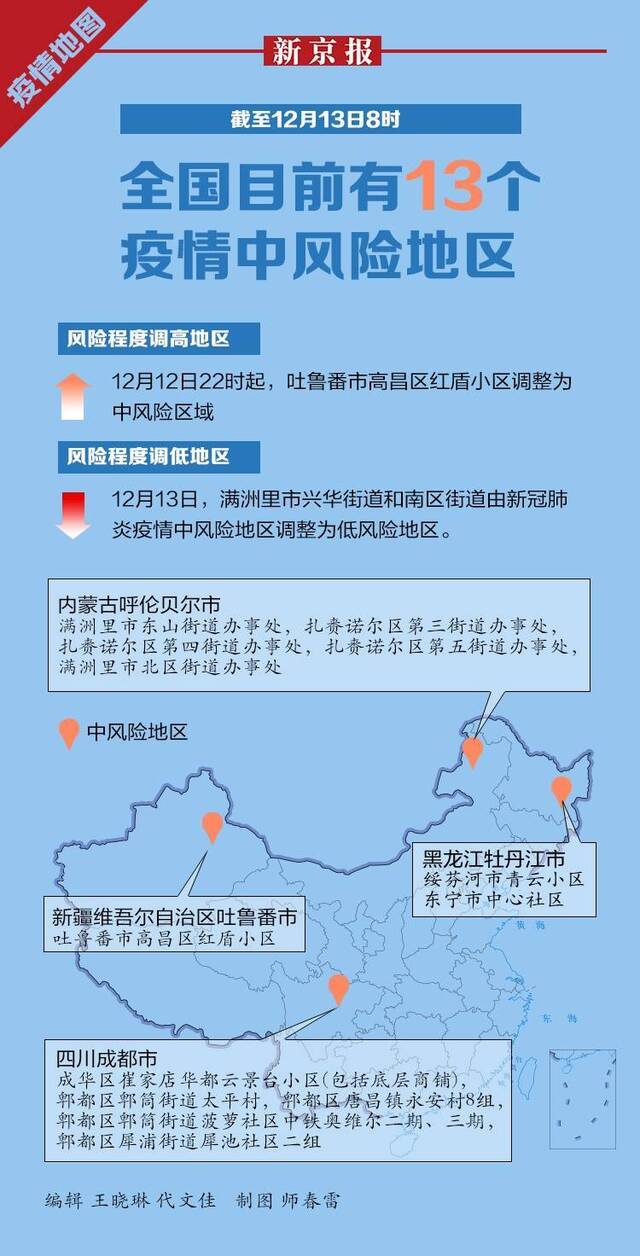 12月13日疫情地图：全国目前有13个疫情中风险地区