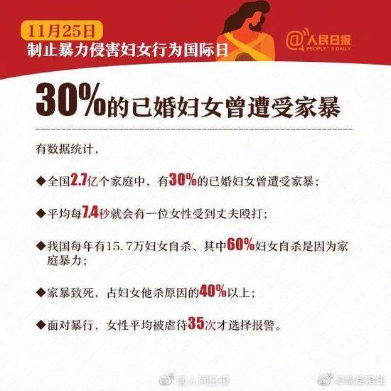 前夫涉嫌故意杀人被批捕，网红拉姆之死能唤醒反家暴法有效执法？