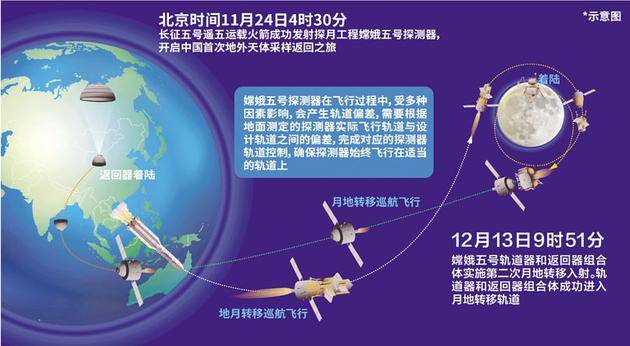 中央要求强化反垄断和防止资本无序扩张 专家：要筑牢防火墙