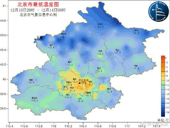 -10.3℃！今晨北京最低气温创今年入冬以来新低