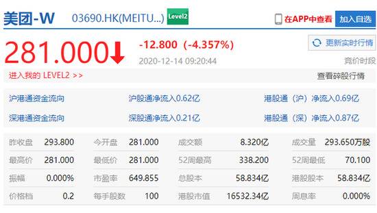 美团港股开盘跌超4% 此前通报社区团购首个贪腐案