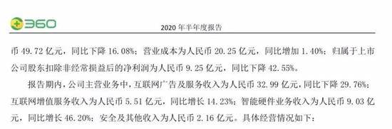 360付费尝试告败 周鸿祎的变现焦虑有多深？