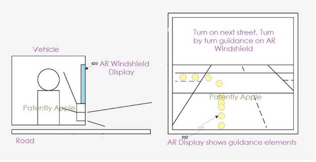 AR前挡风玻璃概念图图片来源：Patently Apple