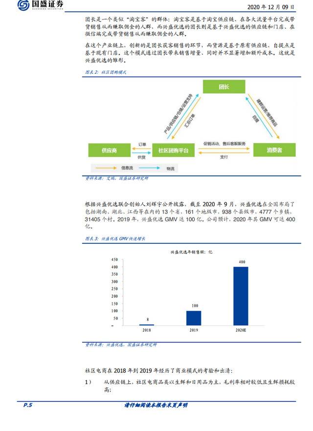 社区团购：在微信上、在“七环”外，私域流量星火燎原