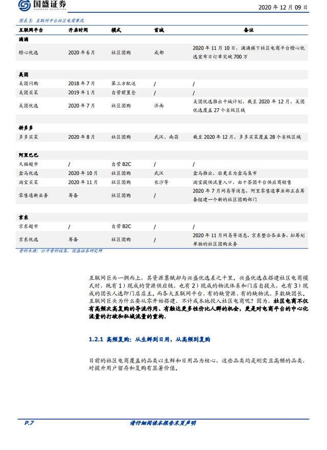 社区团购：在微信上、在“七环”外，私域流量星火燎原