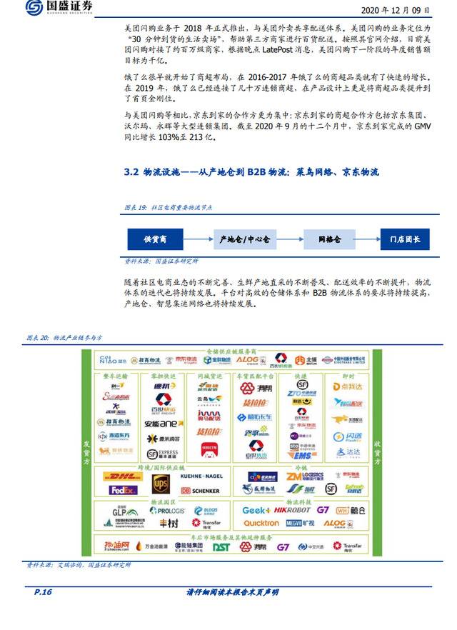 社区团购：在微信上、在“七环”外，私域流量星火燎原