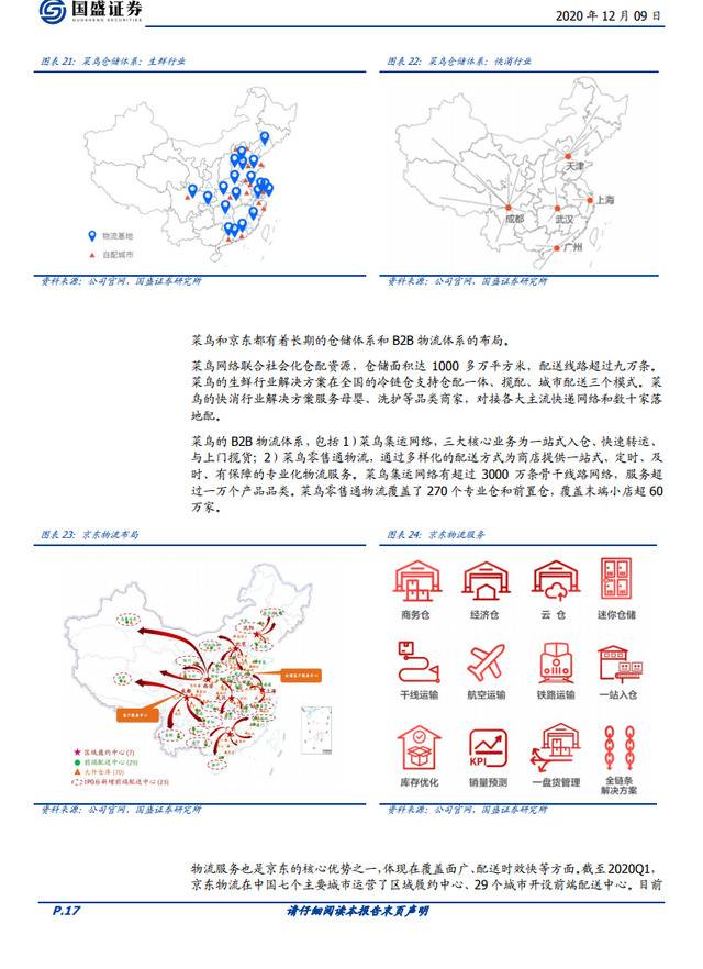 社区团购：在微信上、在“七环”外，私域流量星火燎原