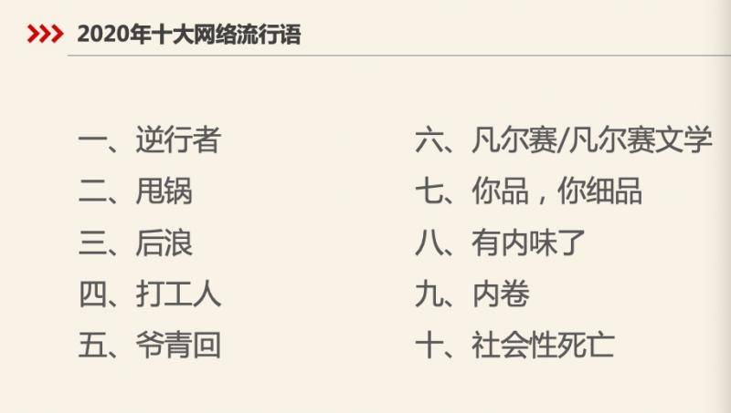 又一份“网络流行语”榜单 “凡尔赛”“内卷”还在上面