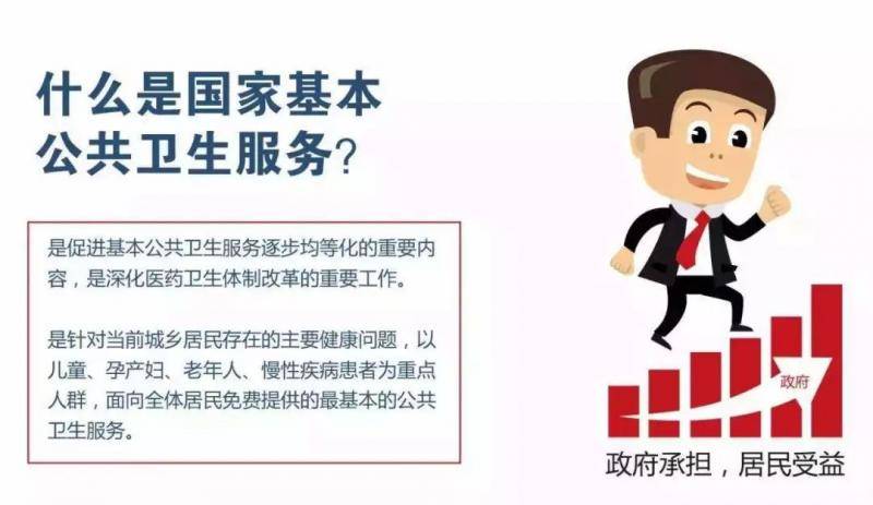 @东莞人，国家基本公共卫生服务项目免费，您享受了吗？