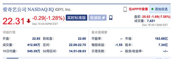 爱奇艺盘前跌7.58% 将发行8亿美元2026年到期可转换优先债权