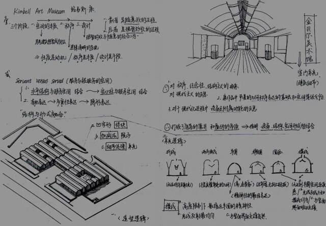 速围观！浙农林学霸的笔记美成这样！