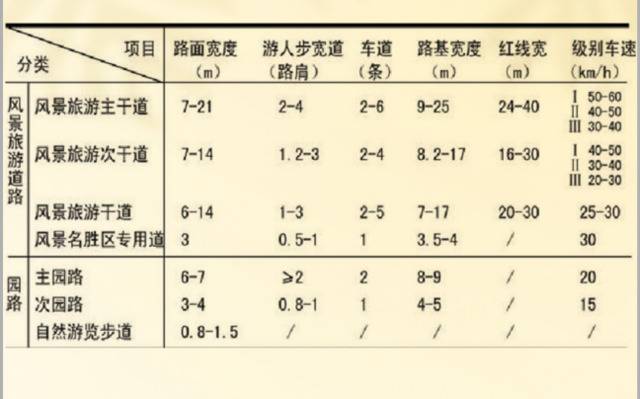 速围观！浙农林学霸的笔记美成这样！