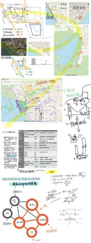 速围观！浙农林学霸的笔记美成这样！