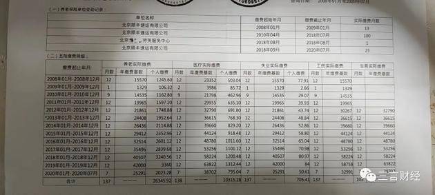 一位12年顺丰老员工：办离职被卡，不给缴公积金，真的员工第一？