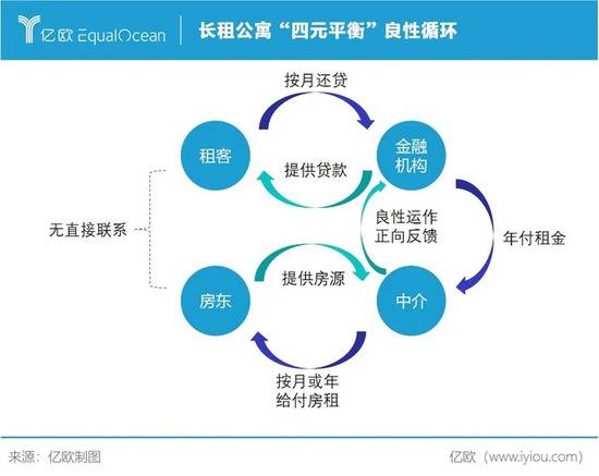 下一个“蛋壳”在路上：医美、教育问题频发