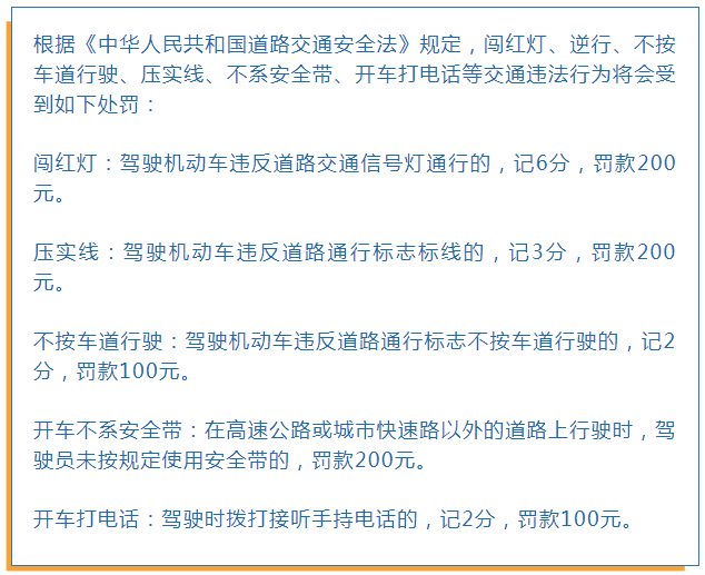 注意！东莞这7个路口将抓拍不按车道行驶、开车打电话！