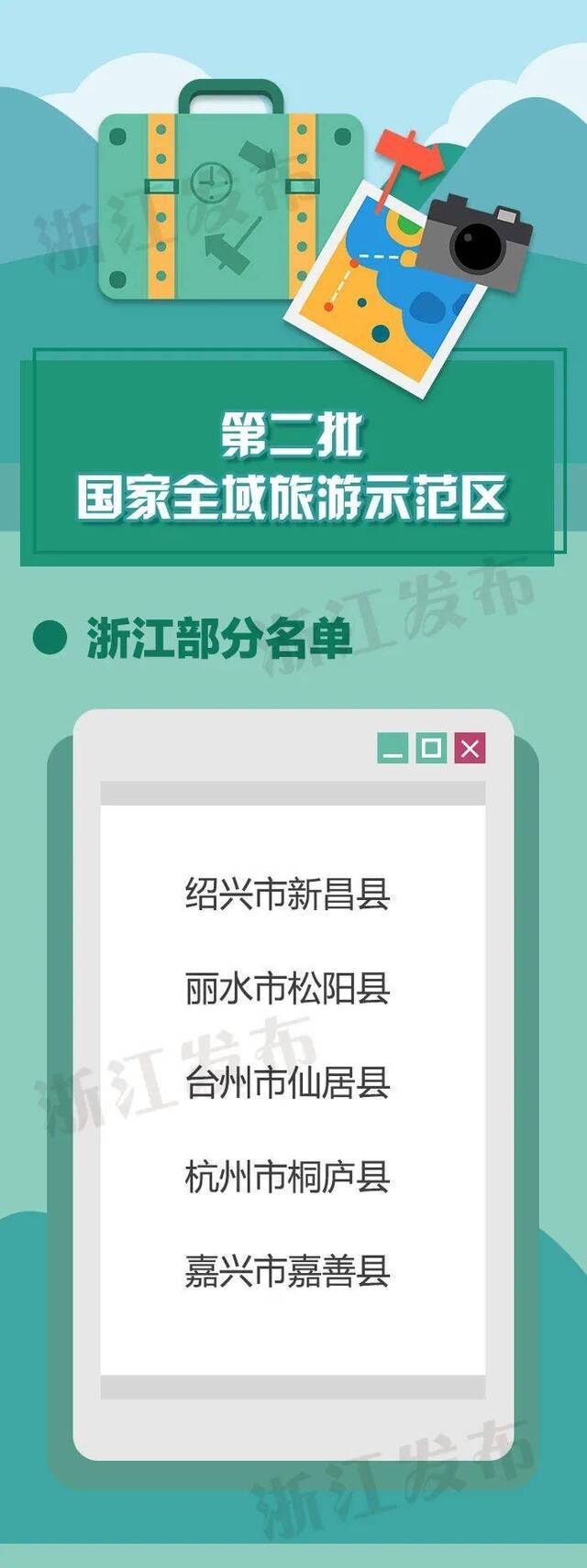 浙江5家入选！第二批国家全域旅游示范区名单来了~